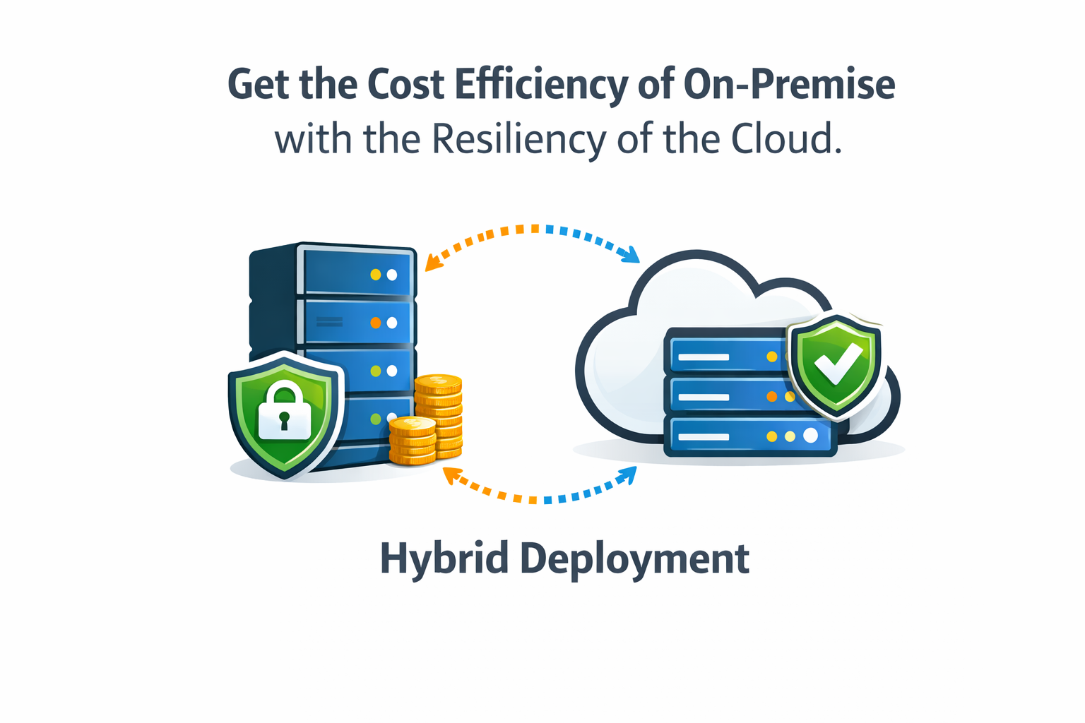 Data Sovereignty Compliance
